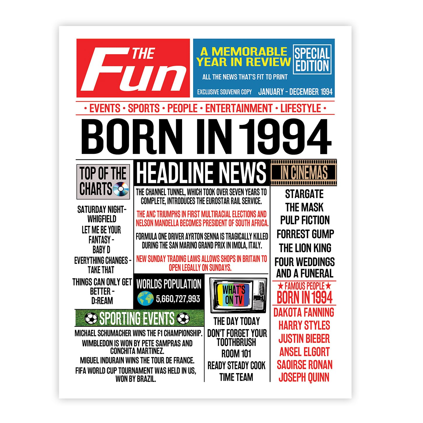 Stuff4 32nd Birthday Poster Unframed - Born In 1994 Newspaper - Happy 32nd Birthday Gifts for Men Women Vintage Retro Back In 1994, 8x10 Inch Bday Party Decor Decoration