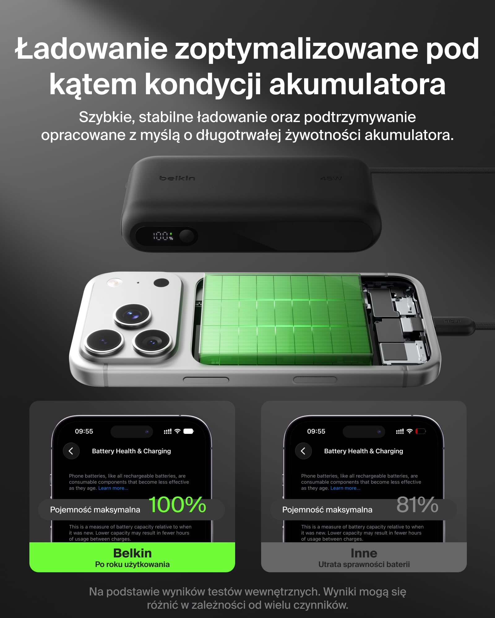 Belkin UltraCharge Powerbank 20 000 mAh, Kabel USB-C, Wyświetlacz – Czarny | Powerbank 20 000 mAh, Ładowanie 3 Urządzeń (1 Port USB-C, 1 Port USB-A, Kabel USB-C), 45 W, Wstępnie Naładowany, Wyświetlacz