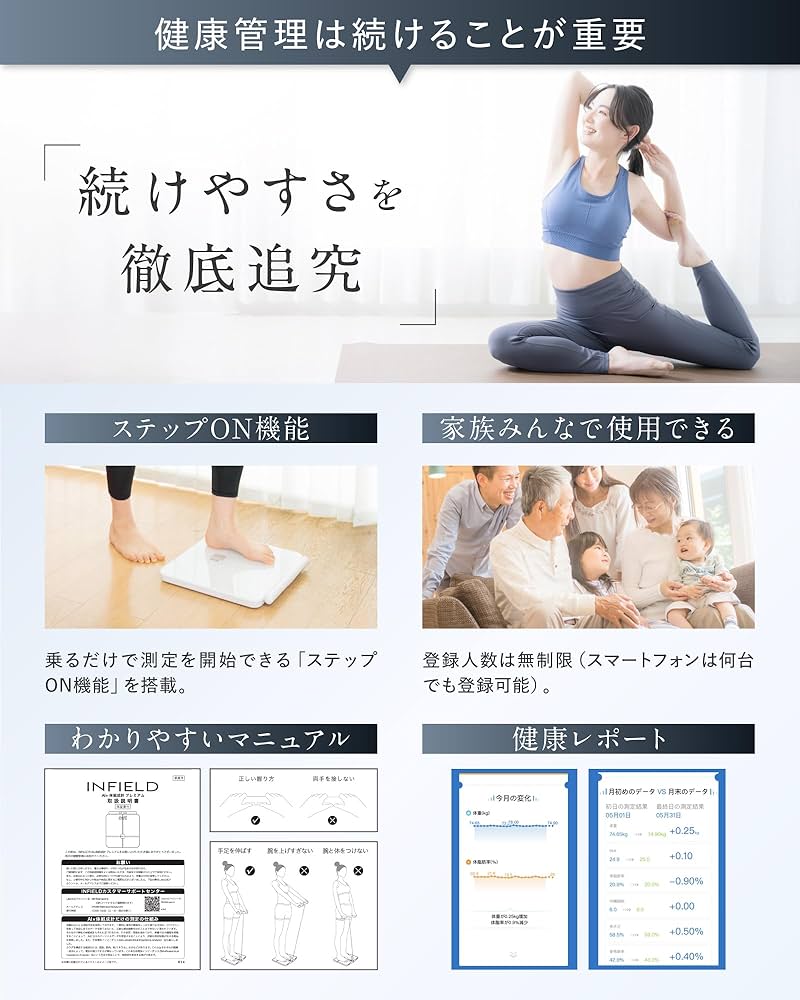ActiveSlender+新品パッド+新品体組成計 Amazon.co.jp: 体重計 AI×体組成計プレミアム-ジムレベルの44
