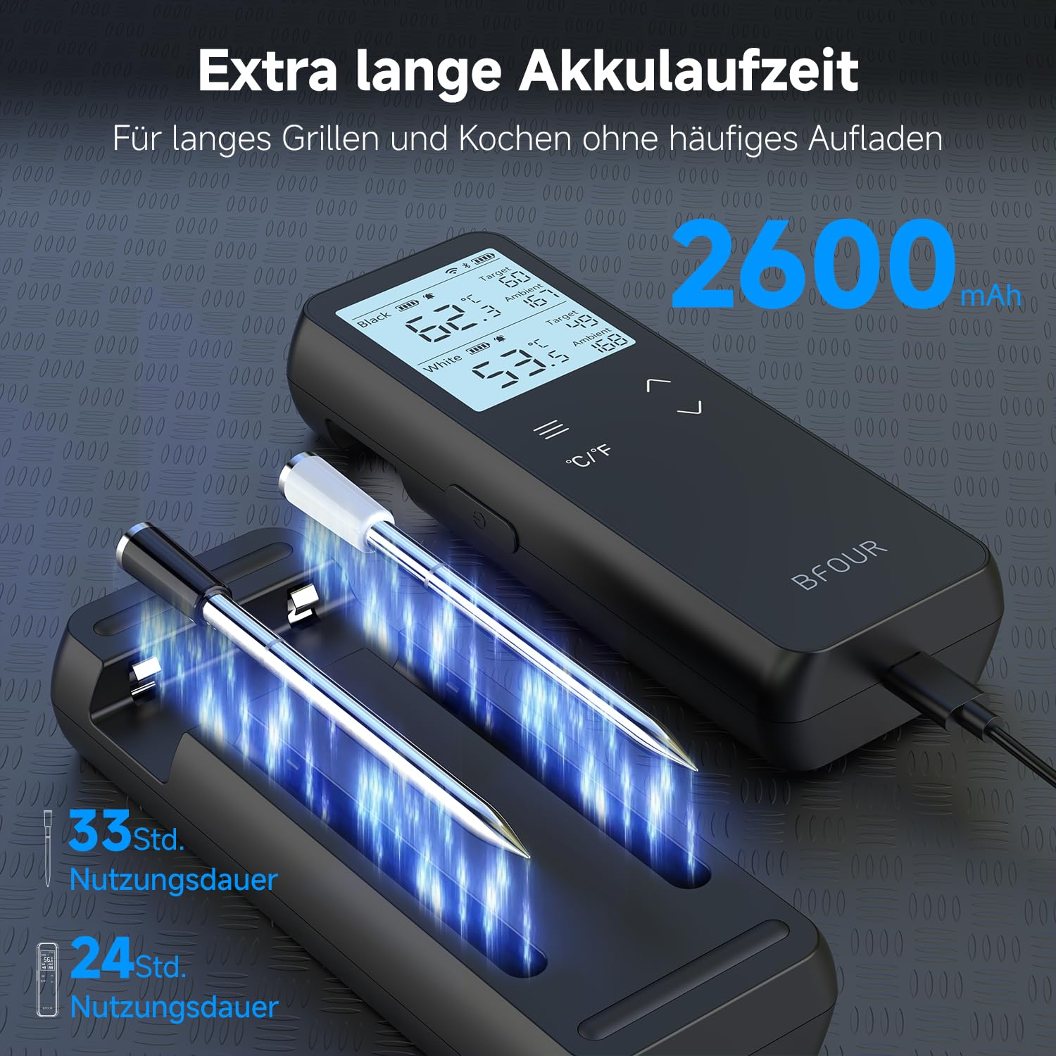 Fleischthermometer mit Standalone-Basis, Bluetooth & WLAN, 2 Sonden, WiFi unbegrenzte Reichweite, Bratenthermometer für Grill, Raucher, Backofen & Grill