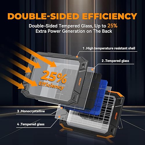 Miniatura 3 de BALDR Cargador de batería solar de 13 W actualizado, mantenedor de 12 V, portátil, impermeable, panel solar, kit de carga de goteo para automóvil,