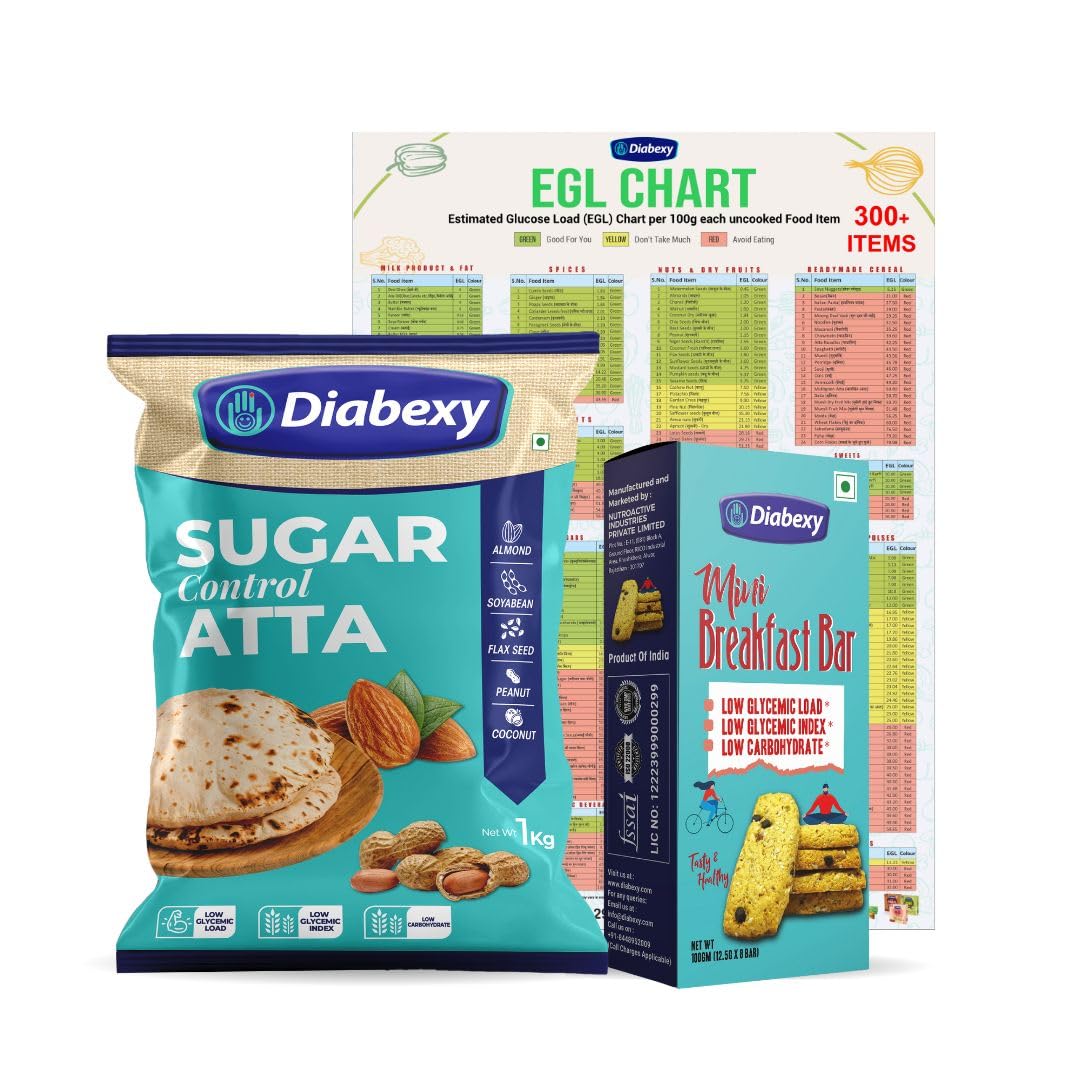 Diabexy Kit for Diabetes (Atta - 1kg (B08PDB27VY) Amazon Price History, Amazon Price Tracker