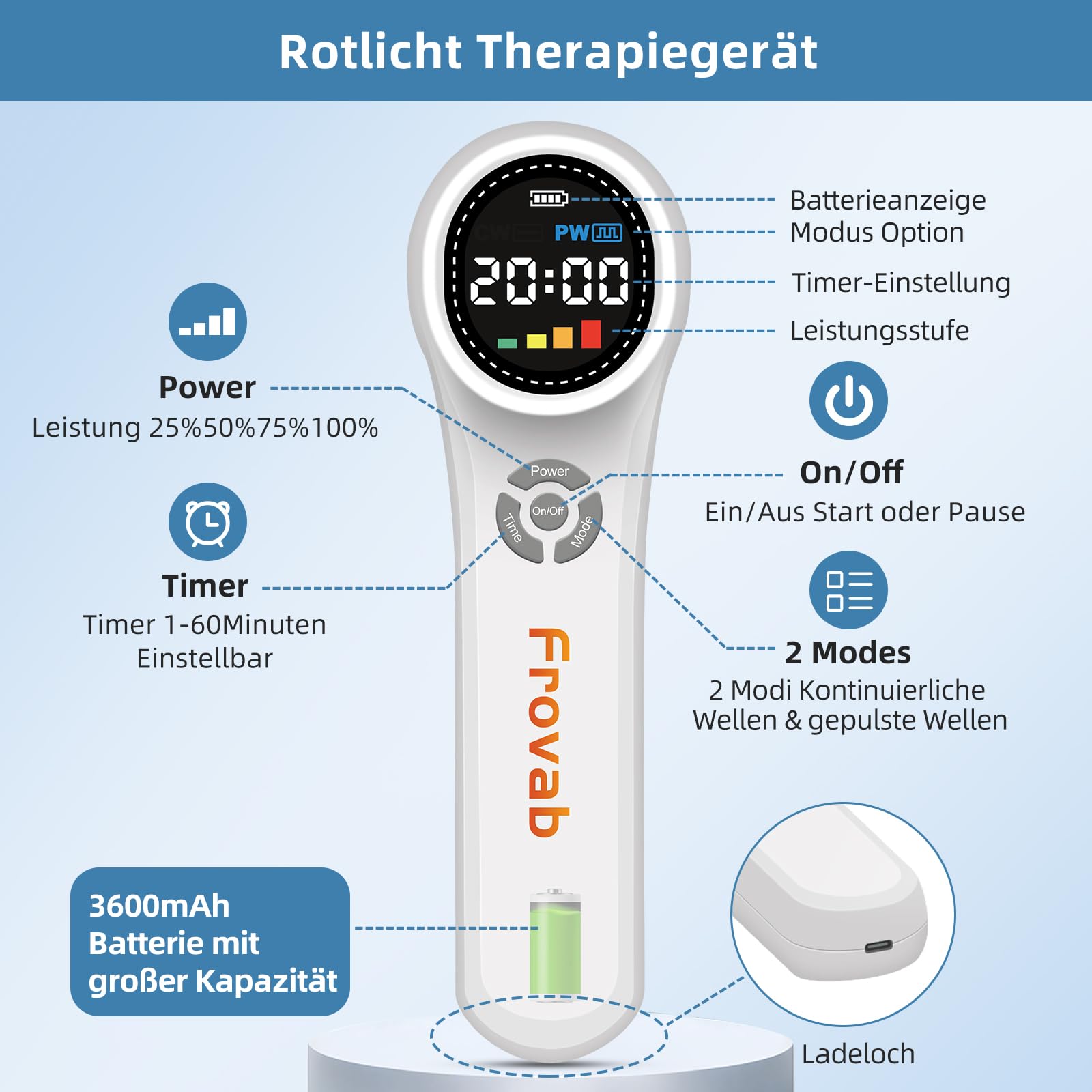 Rotlicht Therapiegerät Infrarotlicht Gerät Handgerät Kaltes Rotlichtlampe therapie Zur Schmerzlinderung zu Hause Rotlichttherapie 4x980nm+4x810nm+16x660nm für Muskeln,Schulter,Rücken,Knie