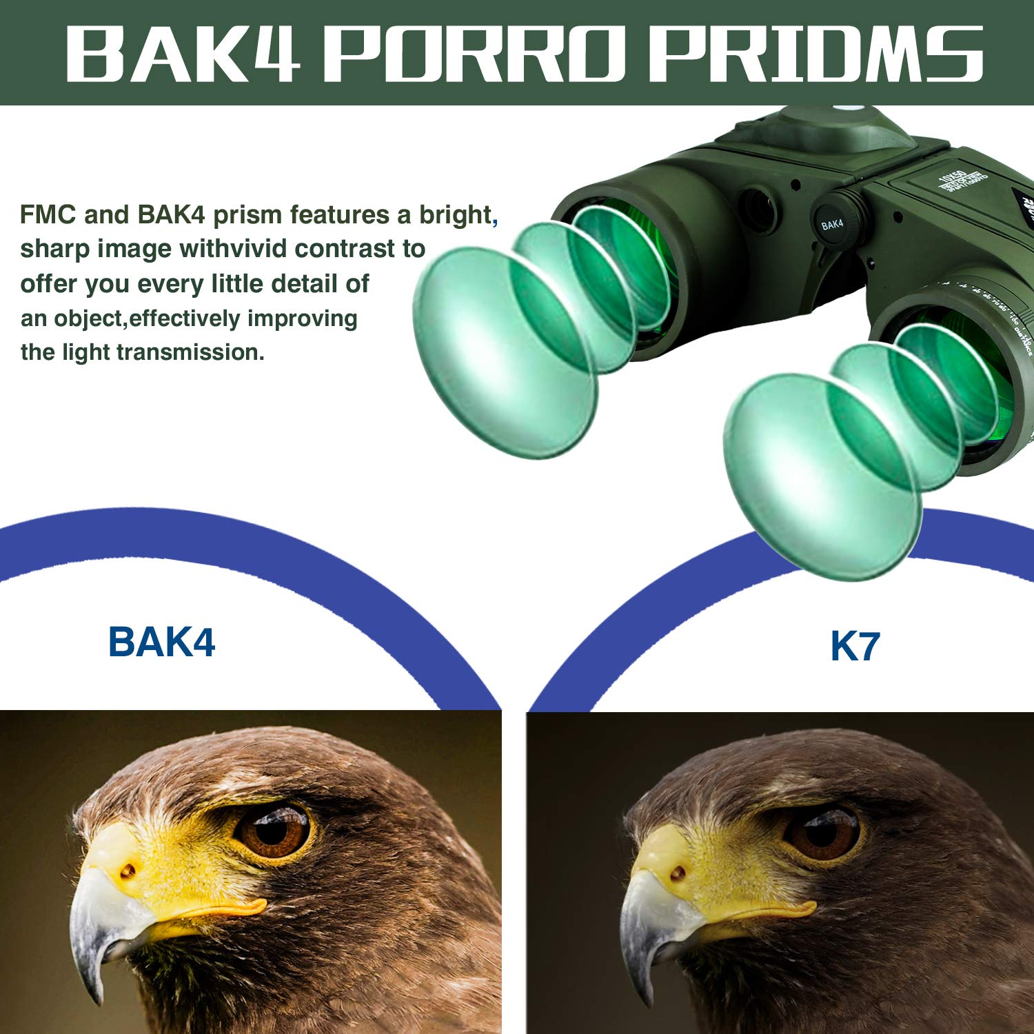 Binocolo Marino Mlitare Antiappannante Impermeabile 10x50, con Telemetro Interno e Bussola Obiettivo FMC con Prisma BAK4 per Navigazione, Canottaggio, Pesca,Sport Acquatici, Caccia