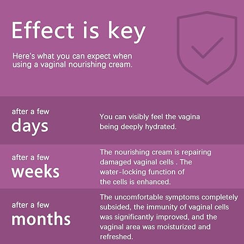 Miniatura 4 de Hidratante vaginal de colágeno para mujeres – Hidratación intensa, fórmula equilibrada de pH para la menopausia y alivio de la sequedad íntima |