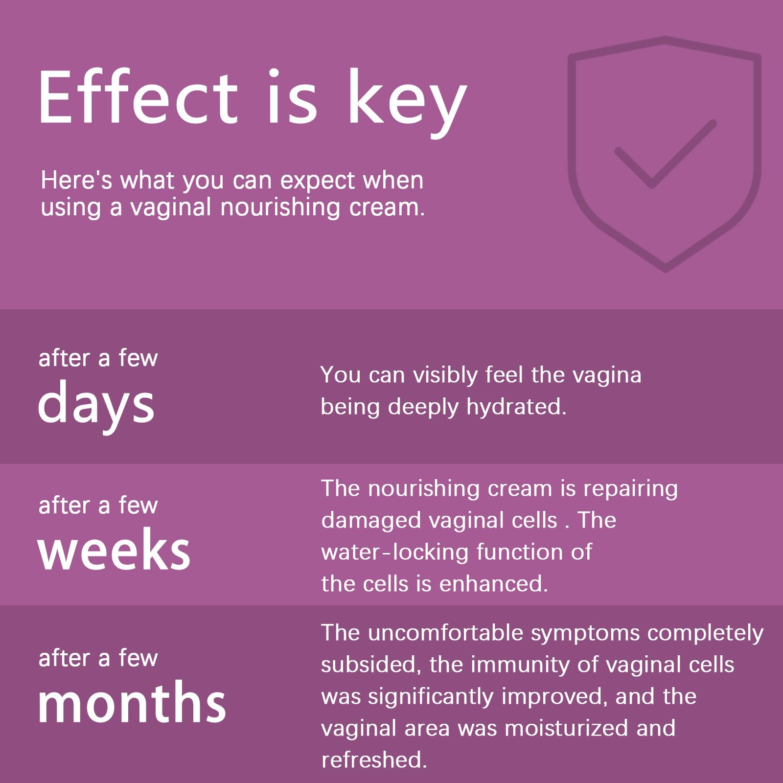 Hidratante vaginal de colágeno para mujeres – Hidratación intensa, fórmula equilibrada de pH para la menopausia y alivio de la sequedad íntima | Alivia la irritación, apoya la salud femenina 4
