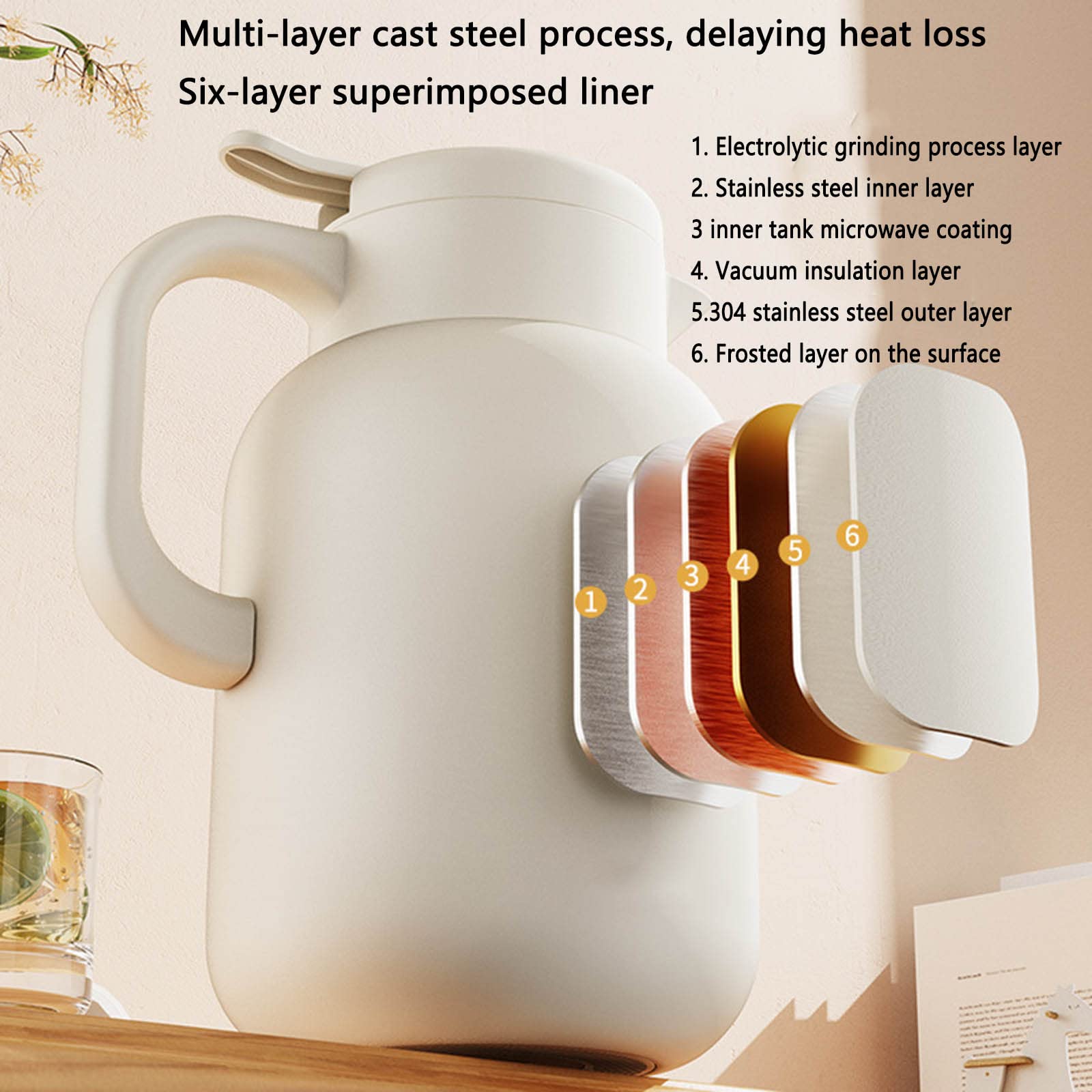 Mug Isotherme Gourde Gourde Isotherme Bouteille Isotherme Flasques Inox Café Sport Carafe Séparation Du Thé Ménager (1L,White)