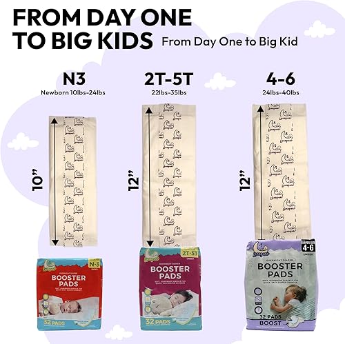 Miniatura 7 de Almohadillas elevadoras de pañales durante la noche  Insertos adhesivos para pañales para niños y niñas  Forros nocturnos para tamaños 4  6  Detiene