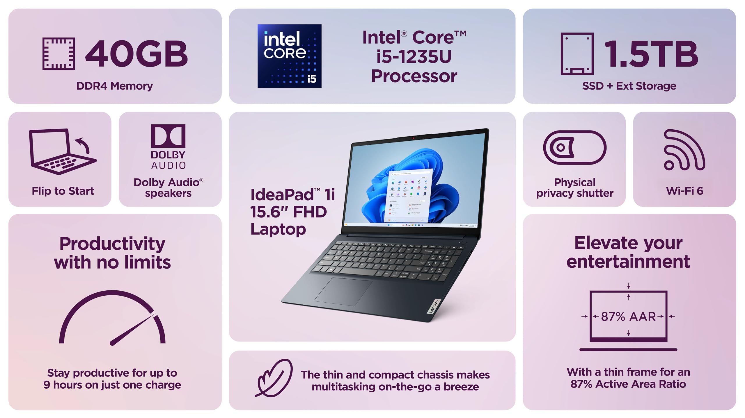 Lenovo Corei5 メモリ8GB SSD256GB Office2024 Amazon.com: Lenovo IdeaPad Laptop Computer 2025, 15.6