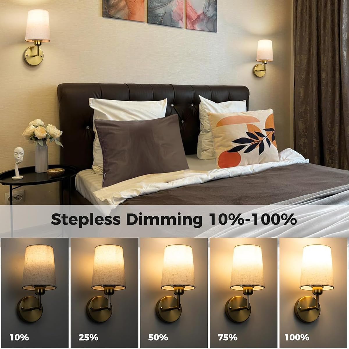 2x USB Oplaadbare Wandlamp met Afstandsbediening – Zwart - Draadloos - Dimbaar - 2700K - 4400 mAh Accu - Geschikt voor Binnen