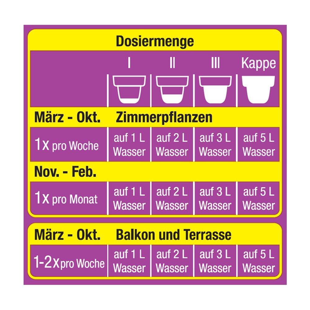 Compo 1 Litre Engrais Plante Fleurs Multicolore