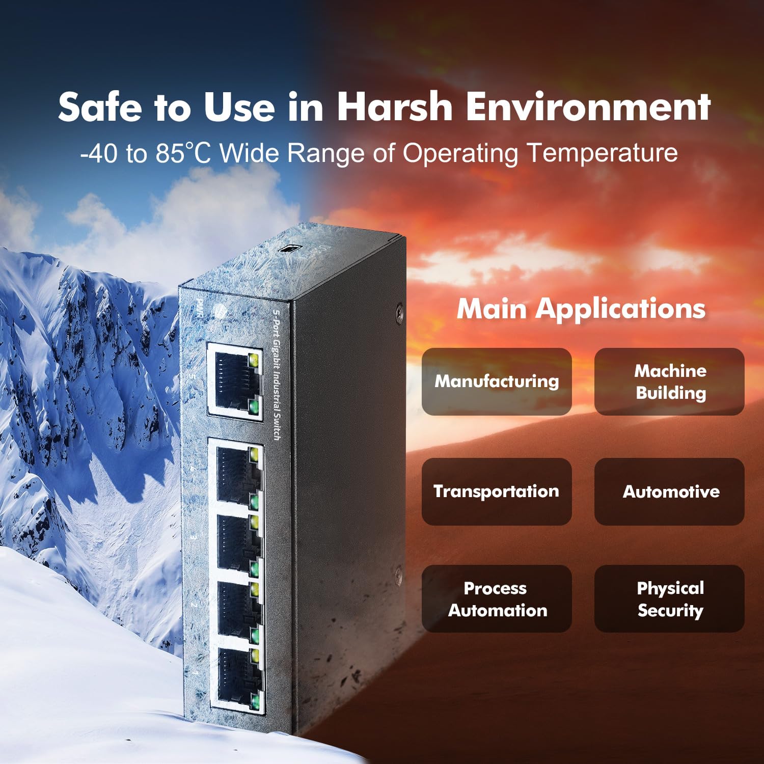 Commutateur réseau industriel Mokerlink 5 Ports Gigabit Ethernet sur