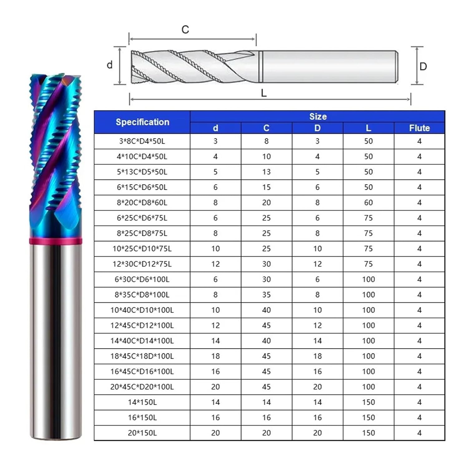 超硬エンドミル4枚刃 ミスミエンドミル69本セット 超硬エンドミル