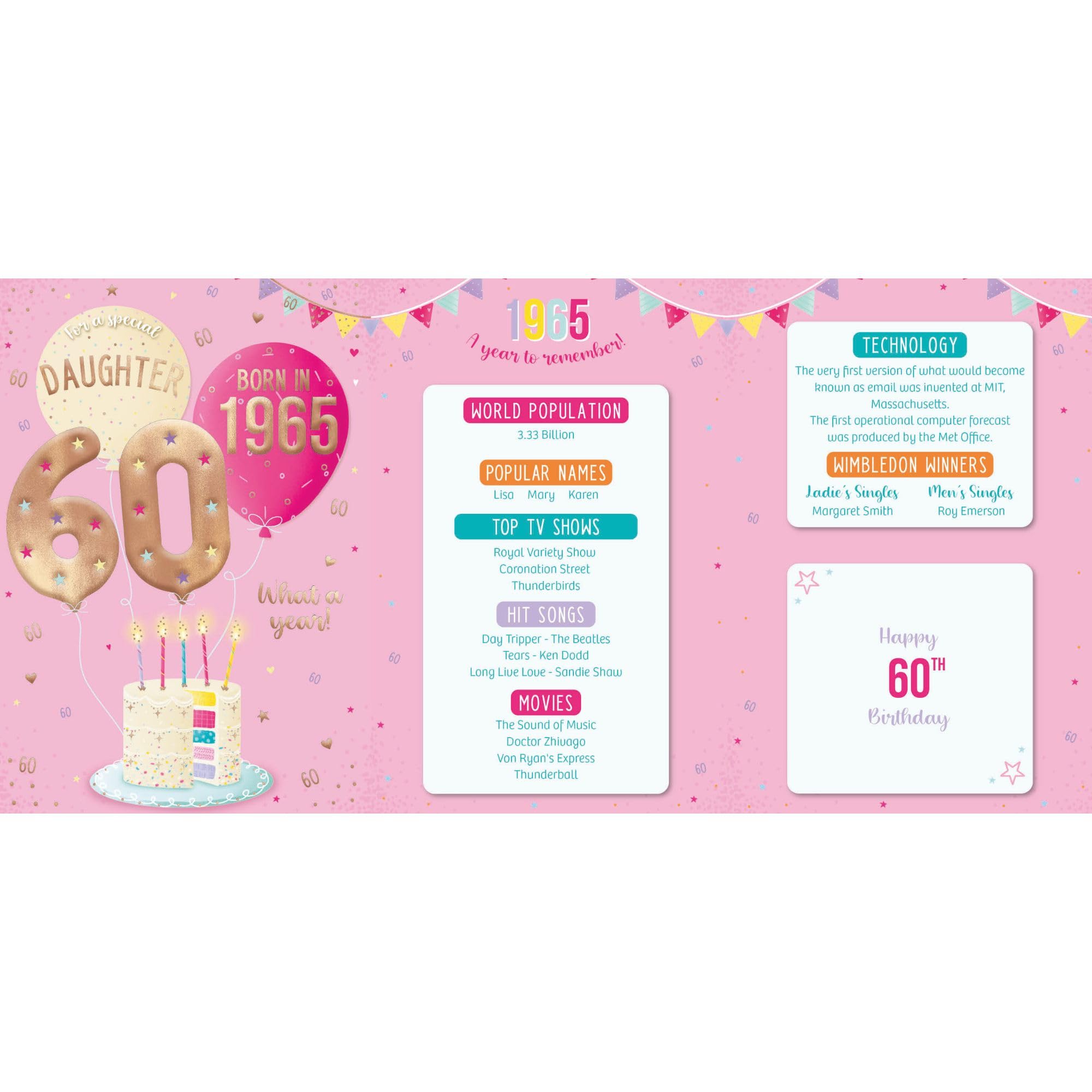 IC&G Geburtstagskarte 60. Geburtstag Tochter – Jahrgang 1965, Mit Luftballons, 155x228 Mm