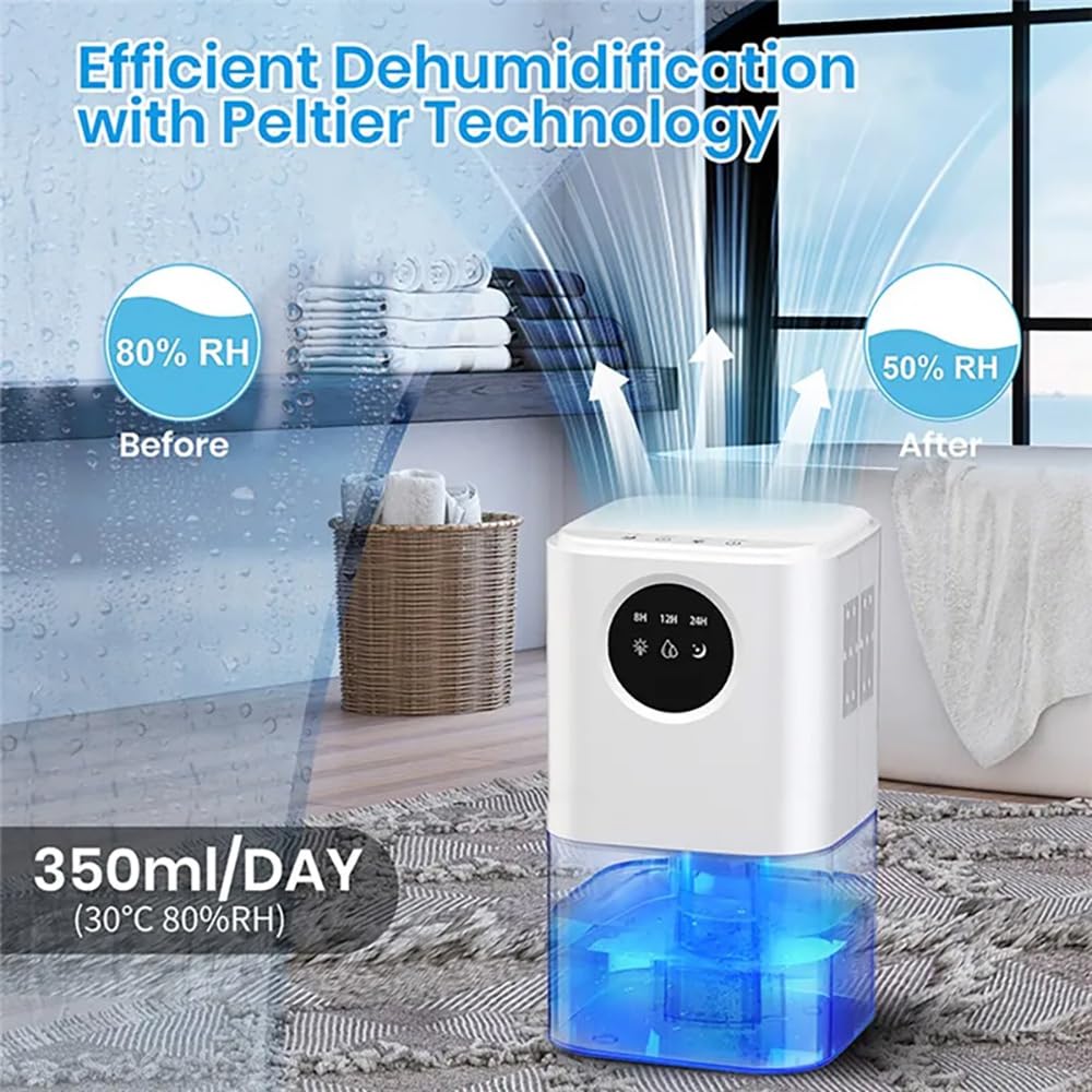 Techzere Electric Dehumidifier with Ambient Light 350ml/Day With 1700 ml Water Tank Capacity 45 Watts for Small Rooms & Spaces 1