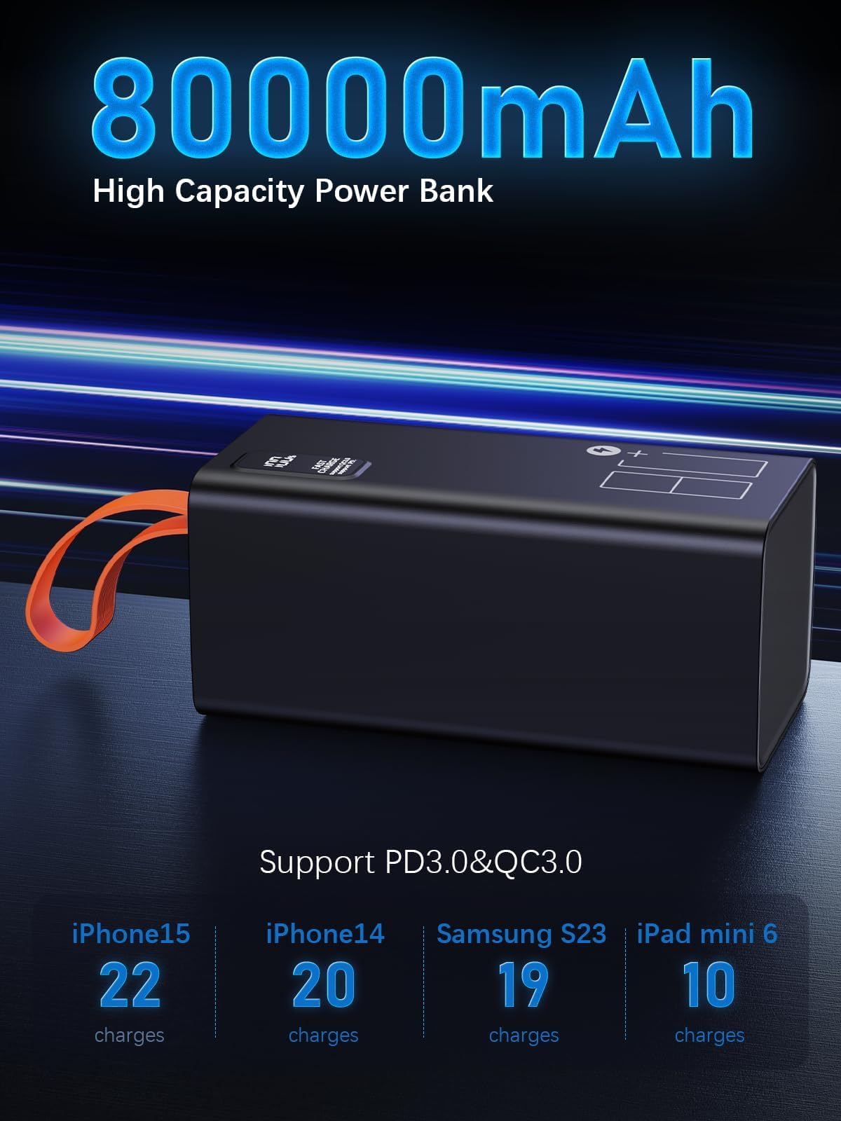 Cargador portátil de carga rápida de 80000 mAh, entrada/salida USB C y carga rápida USB dual de 3 A, paquete de batería