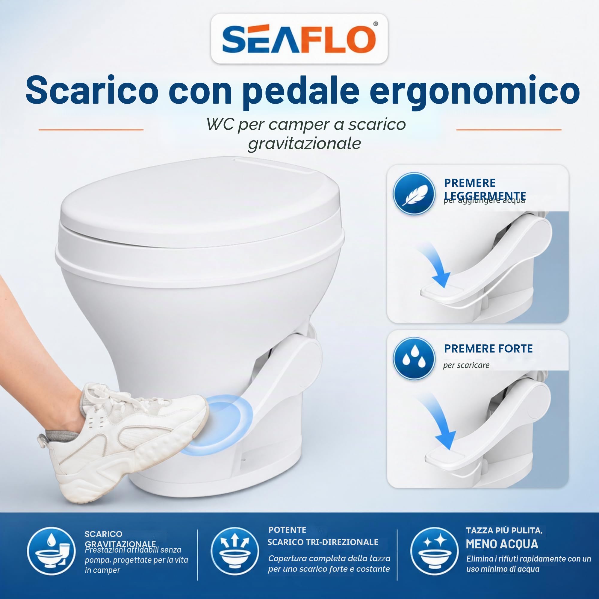 SEAFLO, WC per camper con altezza stile WC domestico da 46,7 cm, pedale con scarico a gravità, si adatta alla maggior parte dei camper (distanza di installazione di 24,1 cm), sedile con chiusura