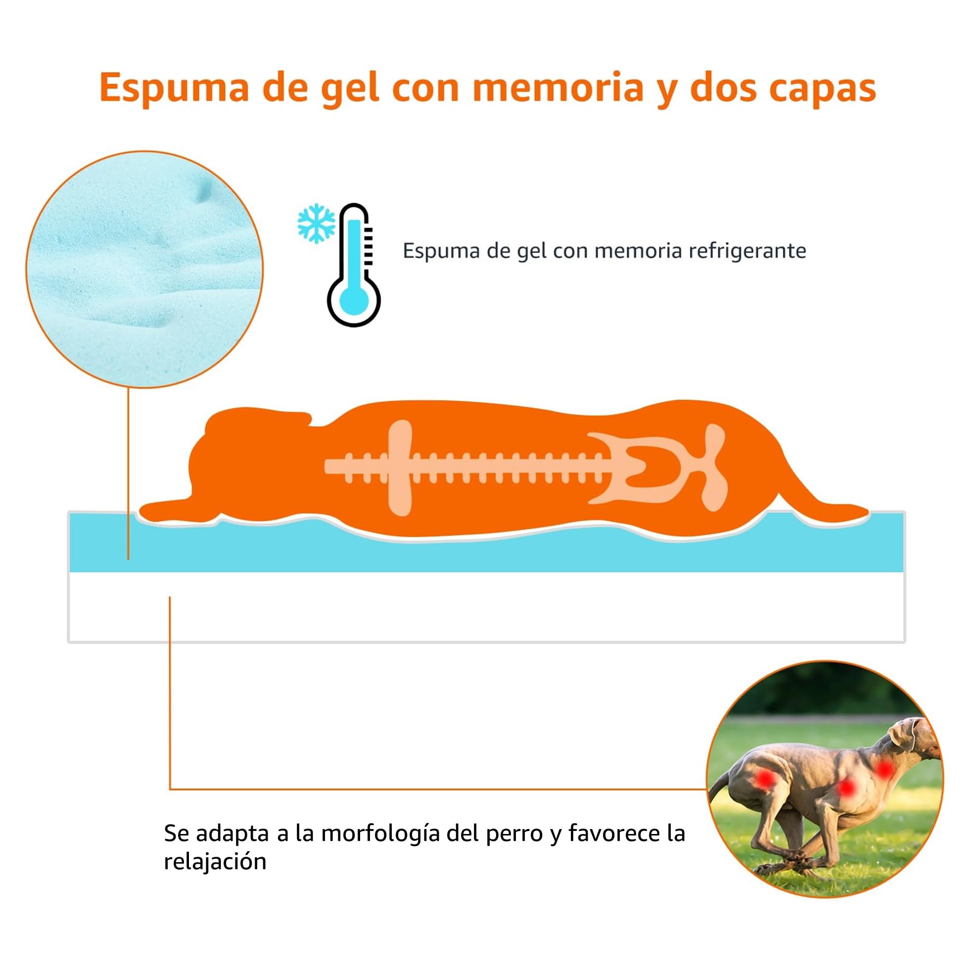 Amazon Basics Colchón grande para perros y mascotas, espuma viscoelástica de gel para soporte, funda extraíble y lavable, gris, 89 x 56 x 8 cm (L x W x H)