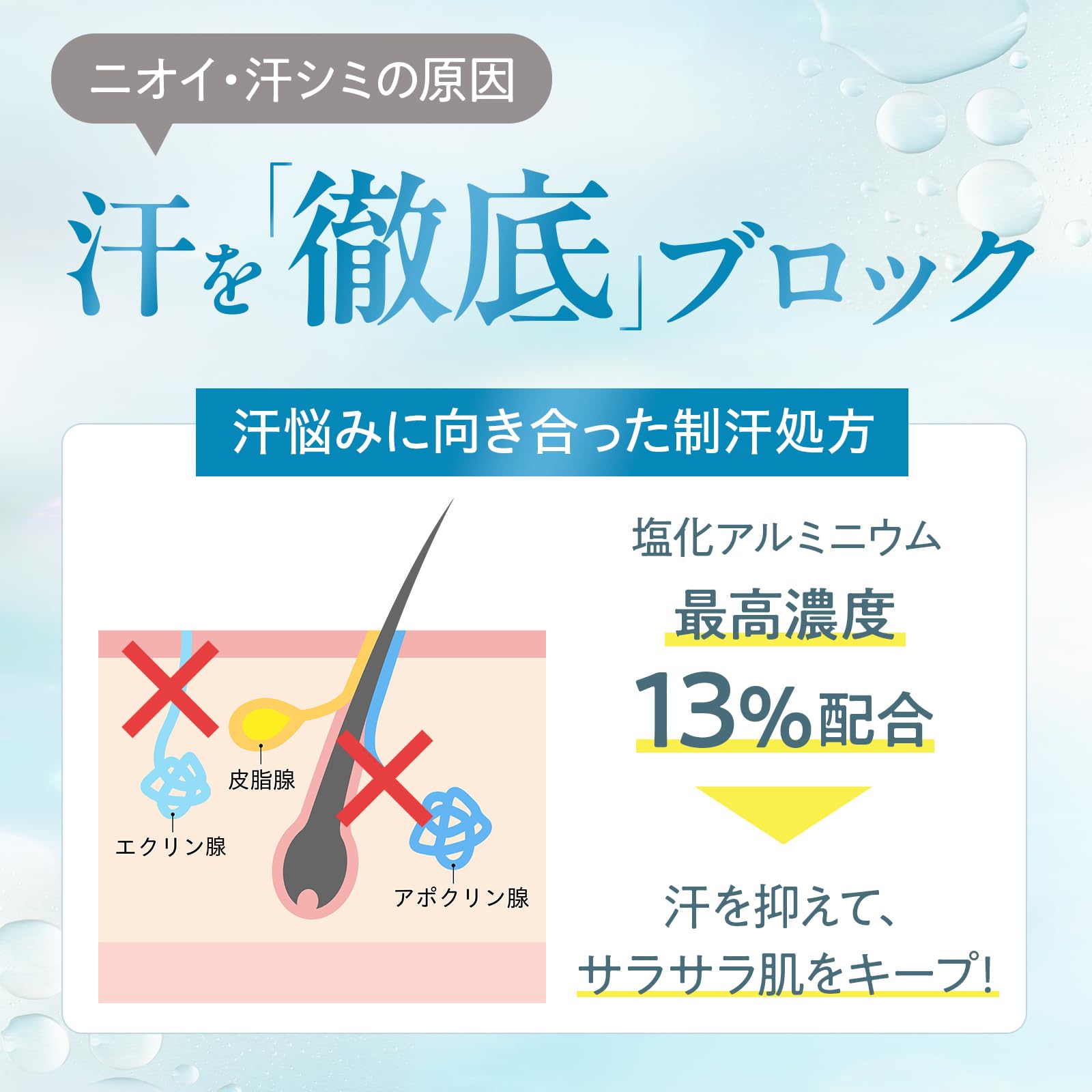 Amazon | 【シリーズ累計220万本】 クリアネオ 制汗剤 脇汗 55mL×1 制