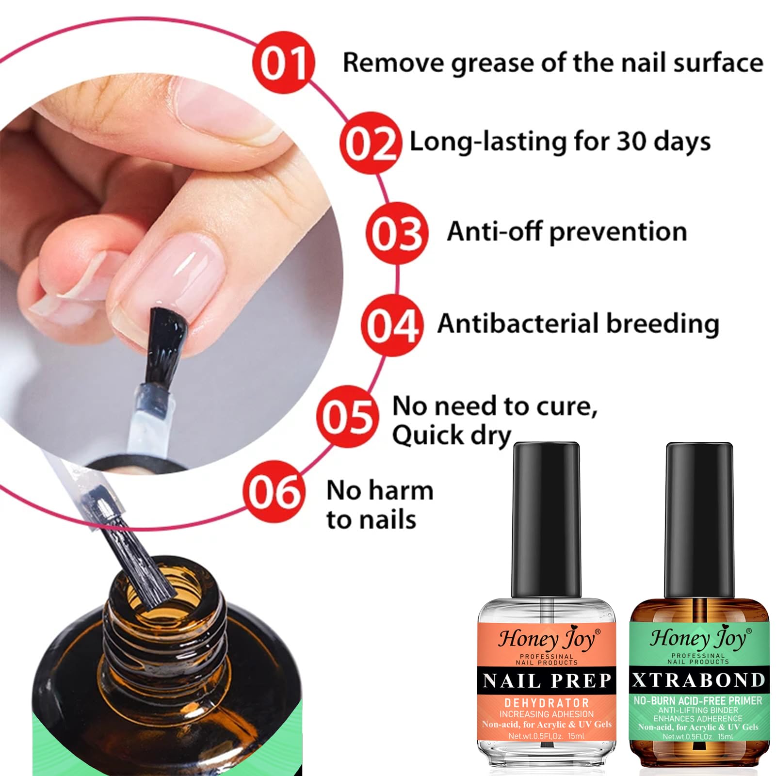 Nail Dehydrator and Primer, Acid-Free Nail Prep Kit, Professional Strong Bond Primer for Long-lasting Acrylic Nails - Image 4
