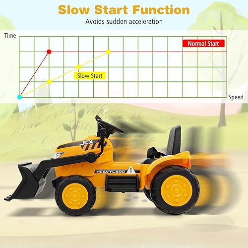 Miniatura 4 de HONEY JOY Excavadora de montar, excavadora con ruedas de 12 V con batería para niños, con cubo de excavación ajustable, faros, música, bocina,