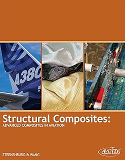 Structural Composites: Advanced Composites in Aviation