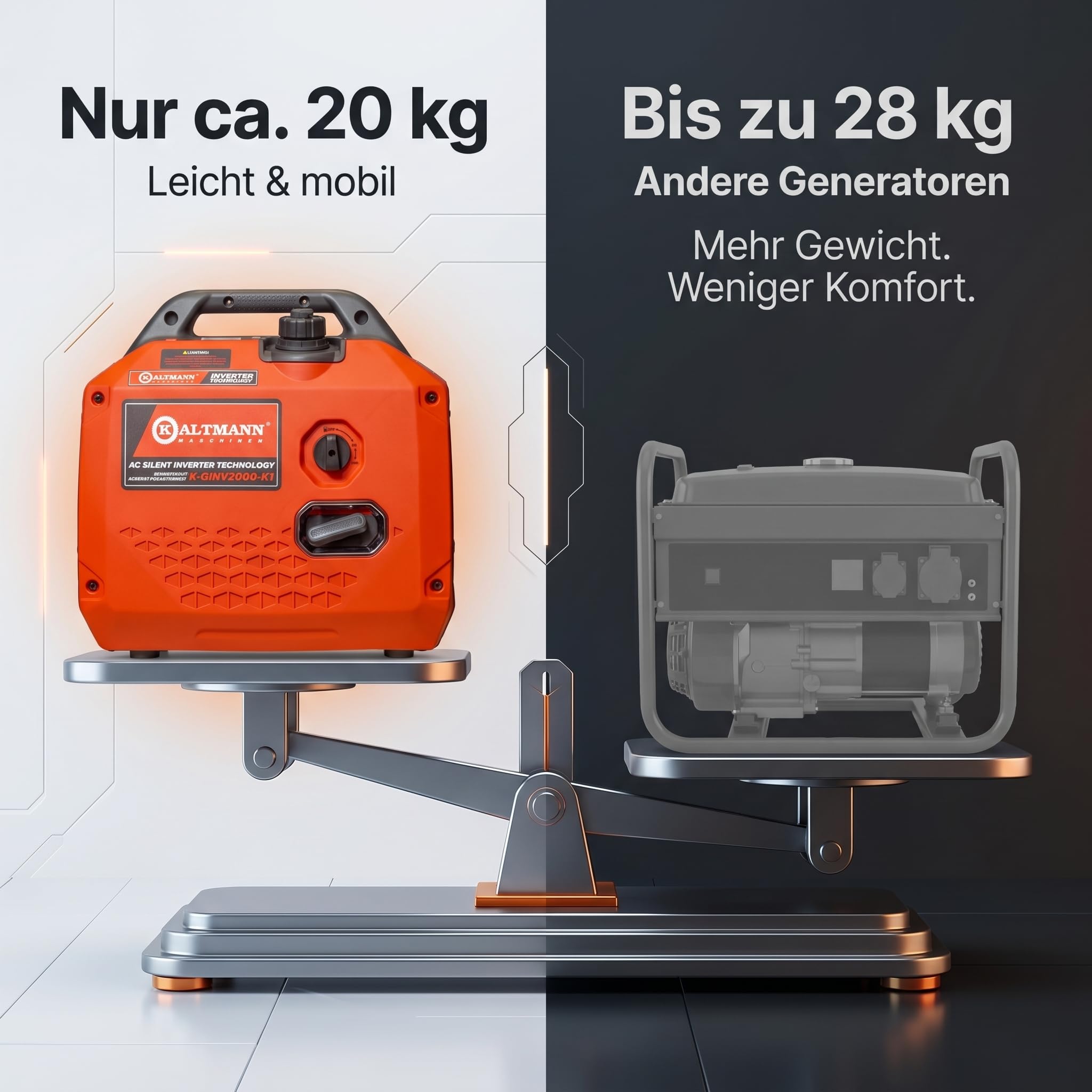 Leiser Inverter Stromgenerator 2000W - tragbares Benzin Notstromaggregat mit reiner Sinuswelle, Eco-Modus, Parallelbetrieb, USB-C & 230V - ideal für Camping, Wohnmobil, Wohnwagen & Outdoor