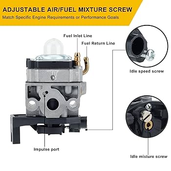 Amazon.com: Panari GX35 Carburetor for Honda HHT35 HHT35S