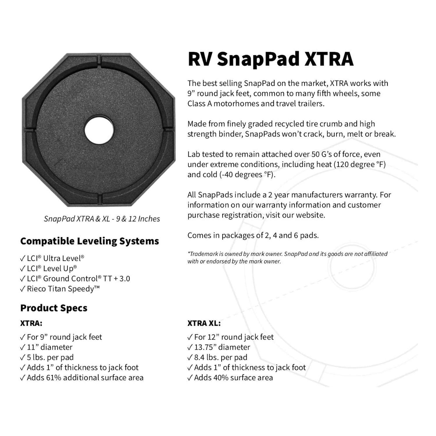 SnapPad Xtra XL Plus Permanently Attached RV Leveling