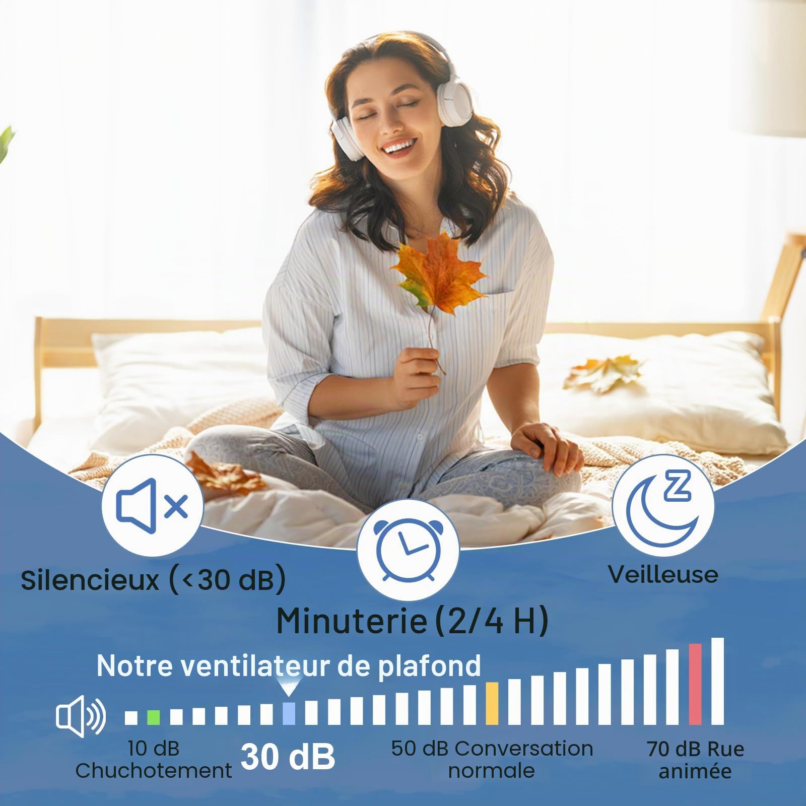 Depuley Petit ventilateur de plafond avec éclairage : ventilateur encastré de 42 pouces avec éclairage et télécommande - Ventilateurs de plafond discrets en bois réversibles pour chambre à coucher