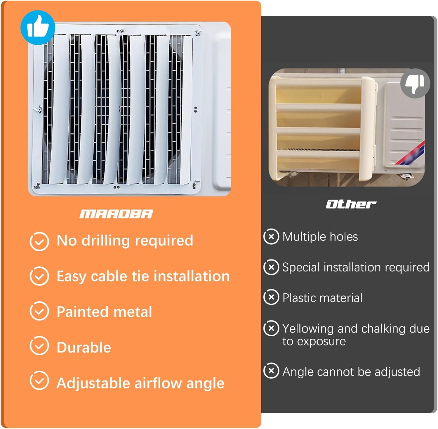 Air Conditioner Outdoor Unit Air Guide Plate, Galvanized Steel Air Vent Protection Fence Screen, Air Conditioner Deflector for Outside Units, Anti-Direct Blowing Baffle(Round,43cm/16.9in)