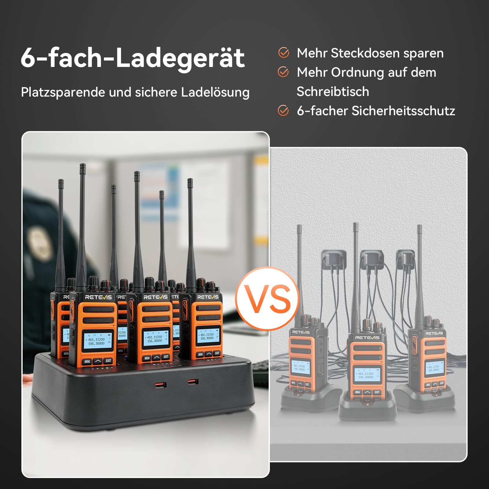 Retevis C66B Funkgerät Professionell, Walkie Talkie mit Großer Reichweite | Langstreckenfunkgeräte, Schnellladefunktion, Kabelloses Kopieren, für Restaurants, Hotels, Sicherheit (Orange, 6er Pack)