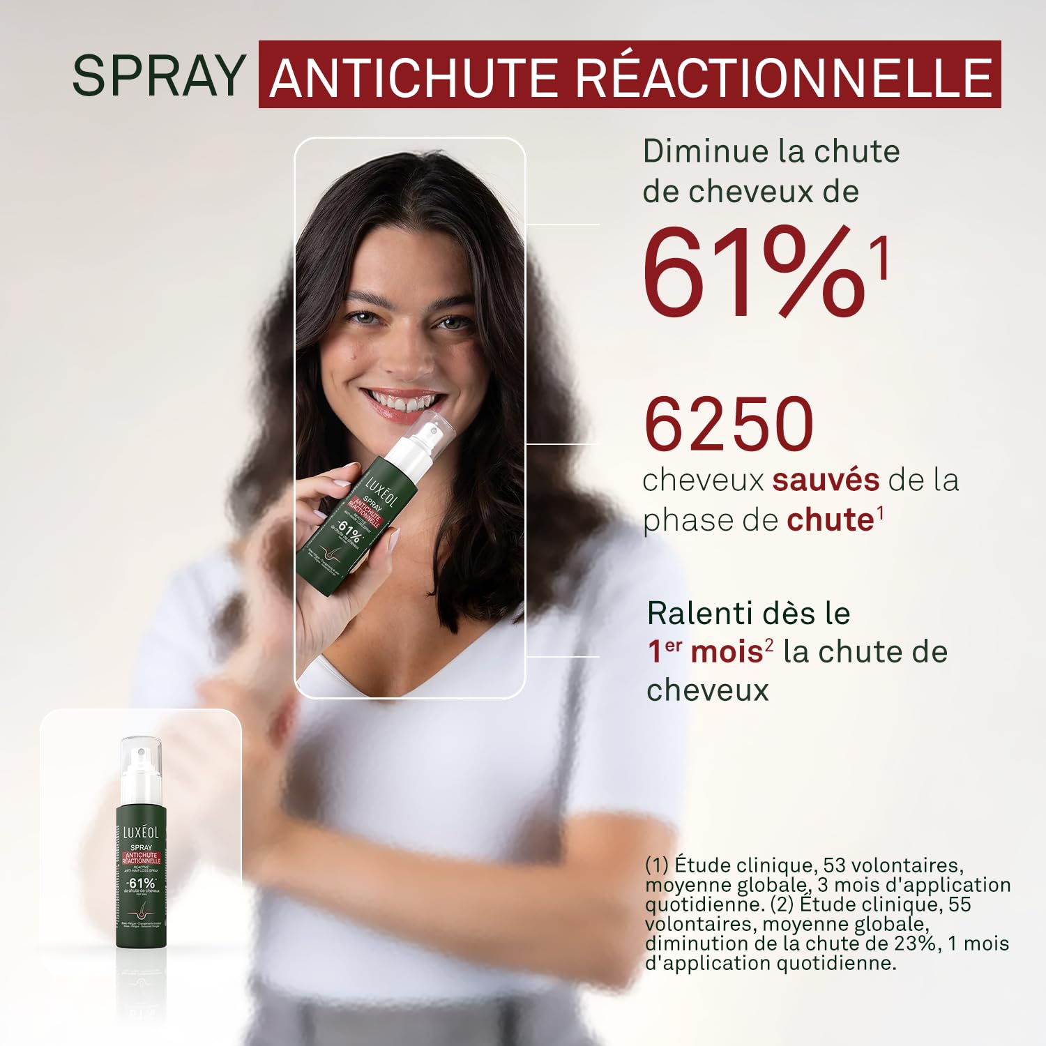 LUXEOL - Routine Antichute Réactionnelle In & Out - Complément Alimentaire (90 Gélules) + Shampooing 200ml + Après-Shampooing 200ml & Spray 100ml - Renforce les Cheveux Fragilisés - Fabriqué en France