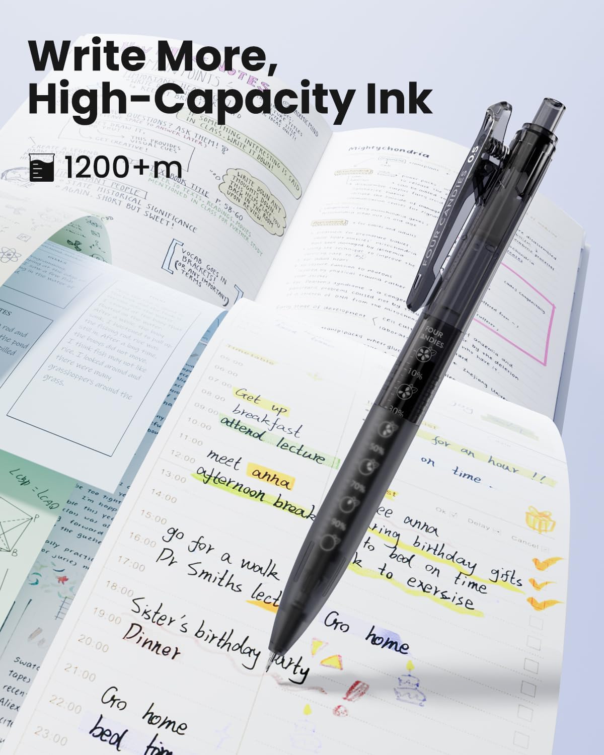 Four Candies 6Pack 0.5mm Black Ink Quick Dry Retractable Gel Pen Set, Cute Transparent Pastel Fine Point Note Taking Aesthetic lnk Pens, Comfort Grip Drawing Writing School Office Home thumbnail