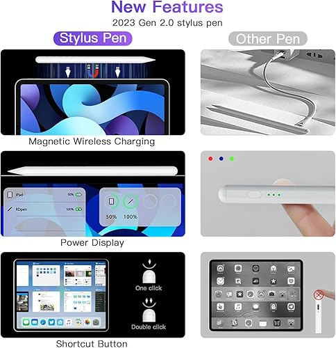 Miniatura 3 de Lápiz iPad de 2 generación con carga inalámbrica magnética, Apple Pencil de 2 generación, lápiz inteligente compatible con iPad Pro 11 en 1234, iPad