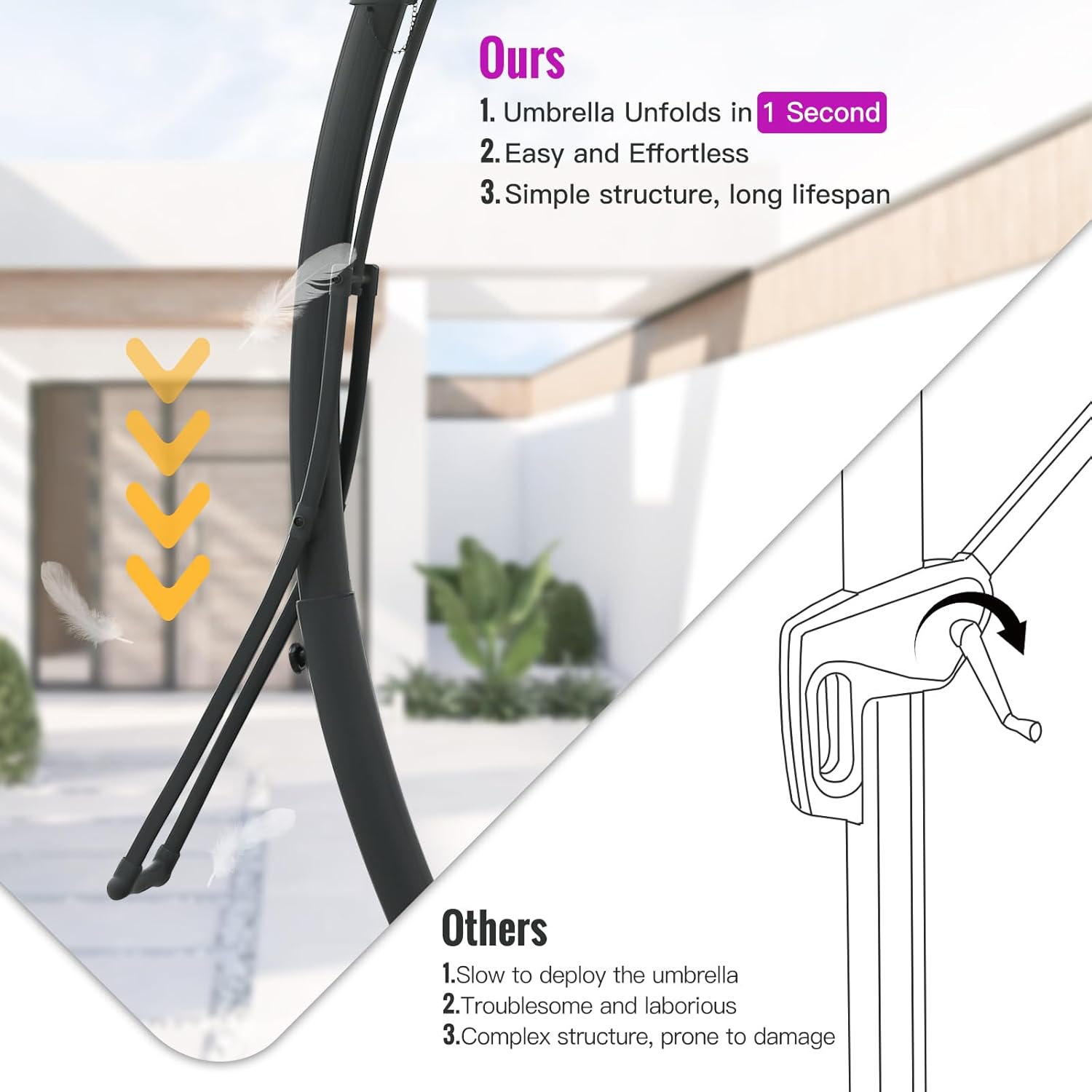 Sturdy Patio Umbrella with Base Included: Cantilever Patio Umbrellas Aluminum Offset Umbrella, Easy Adjustment, Sun Shade for Backyard, Lawn, Poolside and Garden