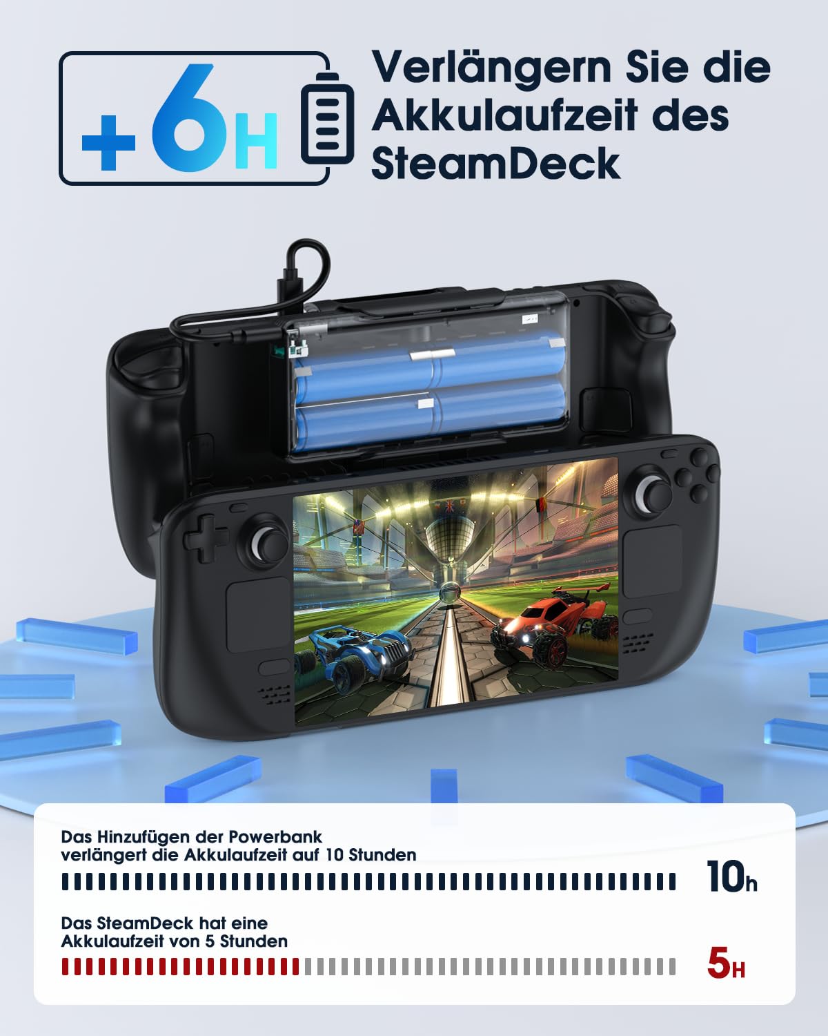 65W Powerbank kompatibel mit Steam Deck/OLED, Laptop Powerbank 20000mAh PD 3.0 tragbare Batterie mit abnehmbarem Rückhalter, externer Akku für MacBook, Dell, Lenovo, Asus