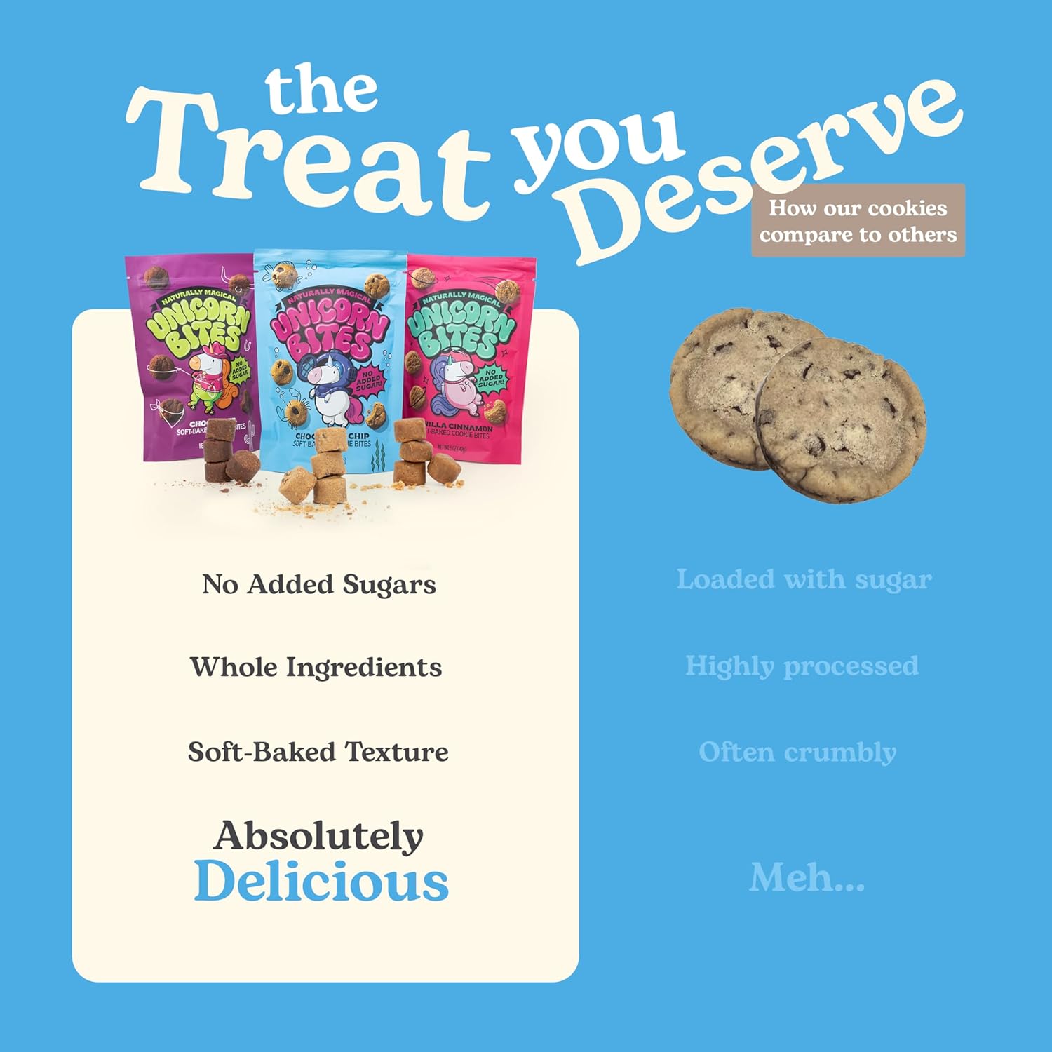 Unicorn Bites Mini Soft Baked Chocolate Chip Cookies (3-Pack) - Healthy Low Sugar Snacks for Kids, Naturally Sweetened with Dates - Moist, Dense, Chewy School Snacks - Vegan, Gluten Free, Dairy Free