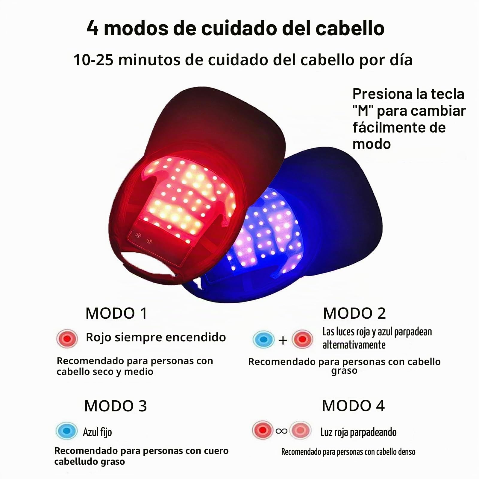 Gorro para El Crecimiento del Cabello (48 Led), Luz Roja Y Azul De 630 Nm, 650 Nm Y 470 Nm, 4 Modos, Control De La Grasa/AnticaíDa Del Cabello, Promueve El Crecimiento Rápido Del Cabello