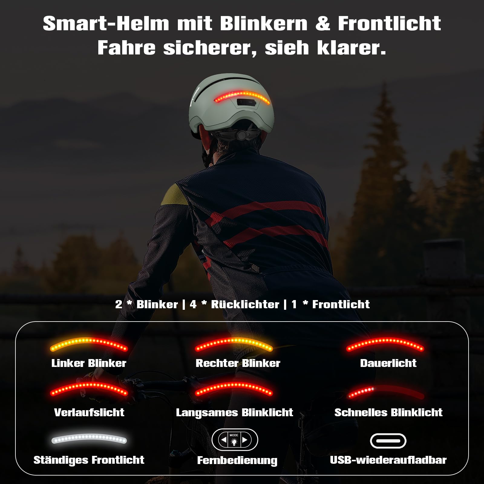 Shinmax Fahrradhelm Damen Herren mit Blinker & Licht, Fahrrad Helm Erwachsene mit USB Wiederaufladbare LED-Rücklicht, Radhelm für E-Bike, S-Pedelec, Scooter