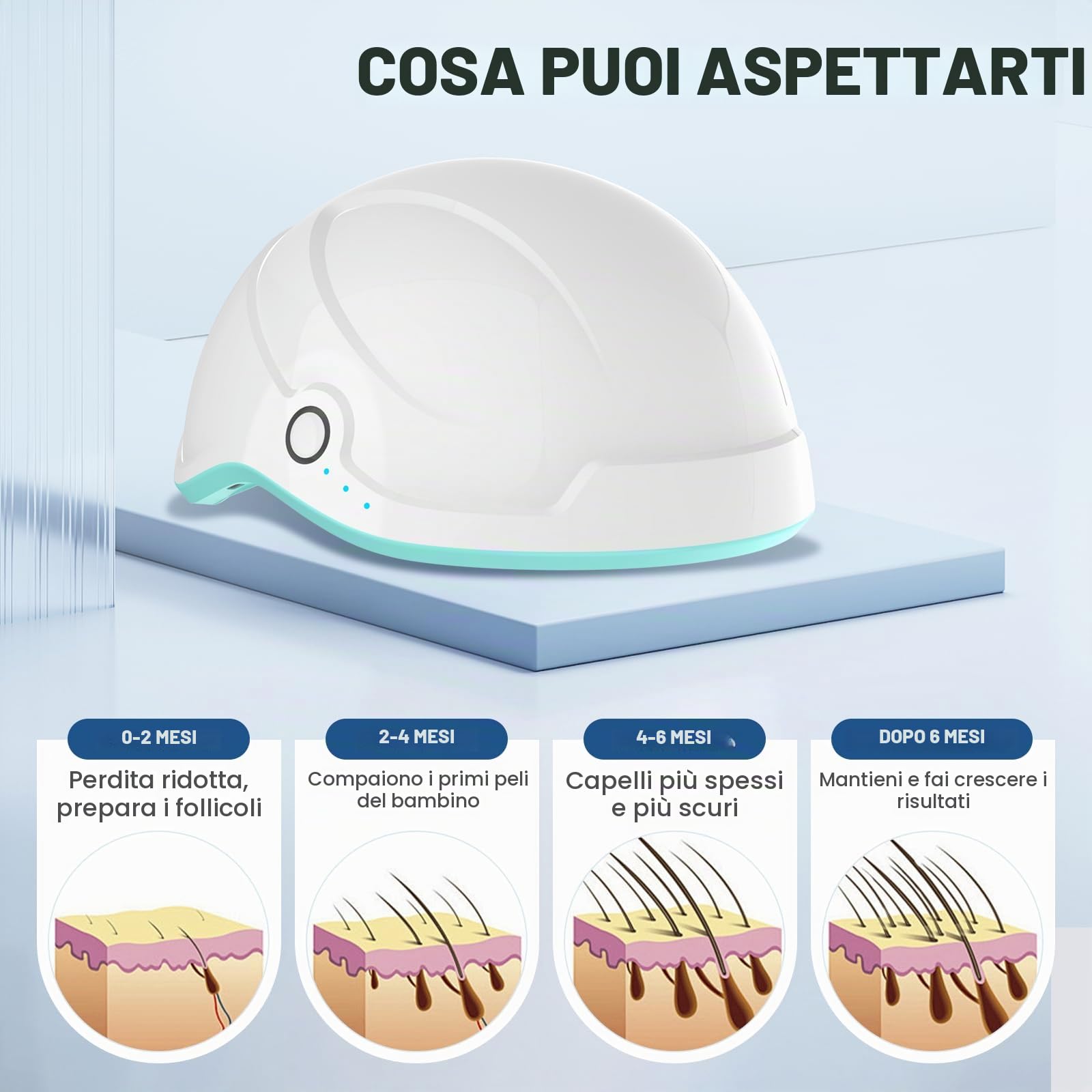 iKeener lllt Casco Laser per Crescita Capelli con 109 Diodi Laser da 650nm, Ricaricabile Senza Fili cappello Infrarossi Ricrescita Capelli per Donne e Uomini, Senza LED, con Nastro Fissante