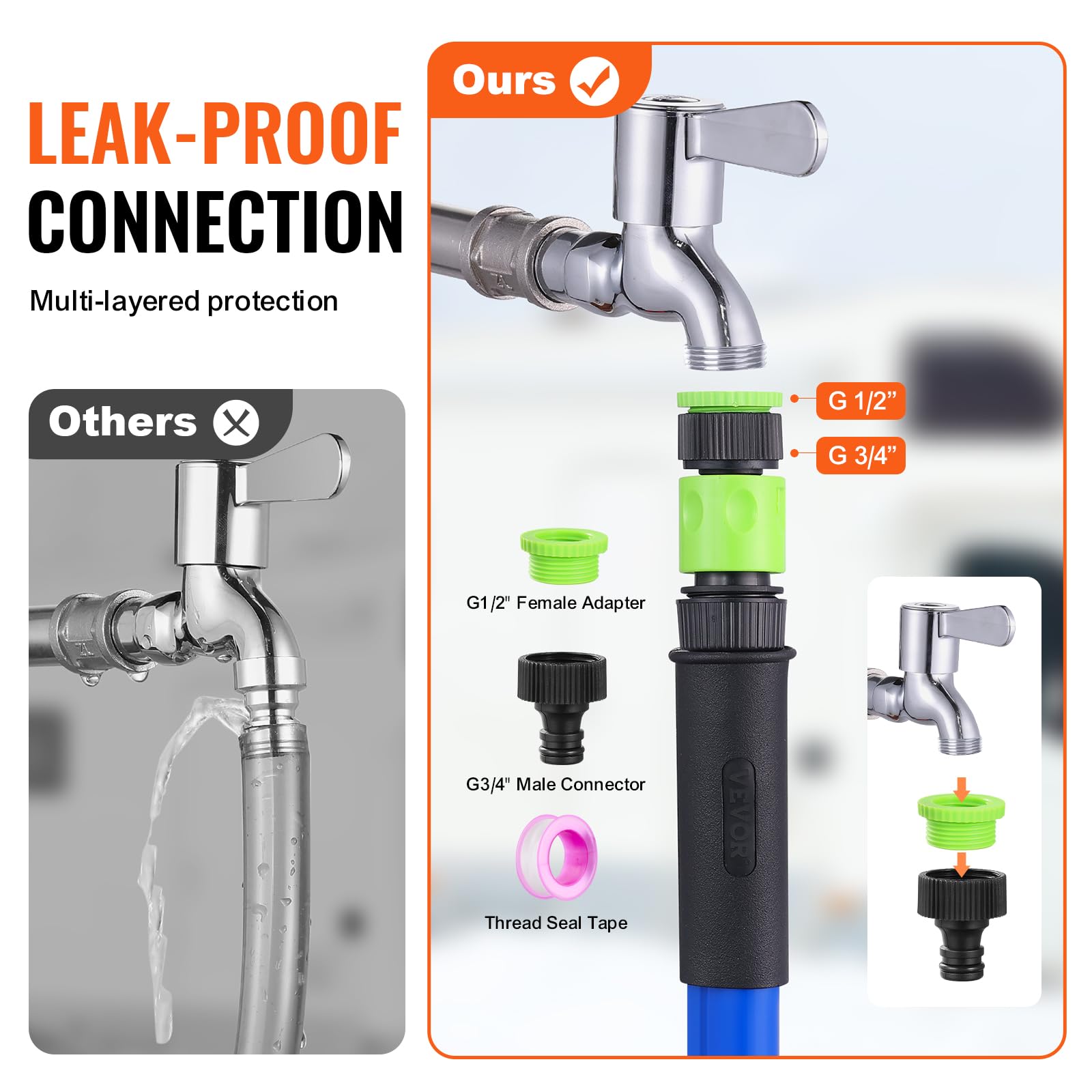 VEVOR Tubo Acqua Riscaldata 15,2 m per Camper, Tubo Acqua Potabile Riscaldato Antigelo Fino a -42,7°C, Autoregolante Automatica, ID 158 mm con Set Raccordi Collegamento Rapido, Senza Piombo e BPA