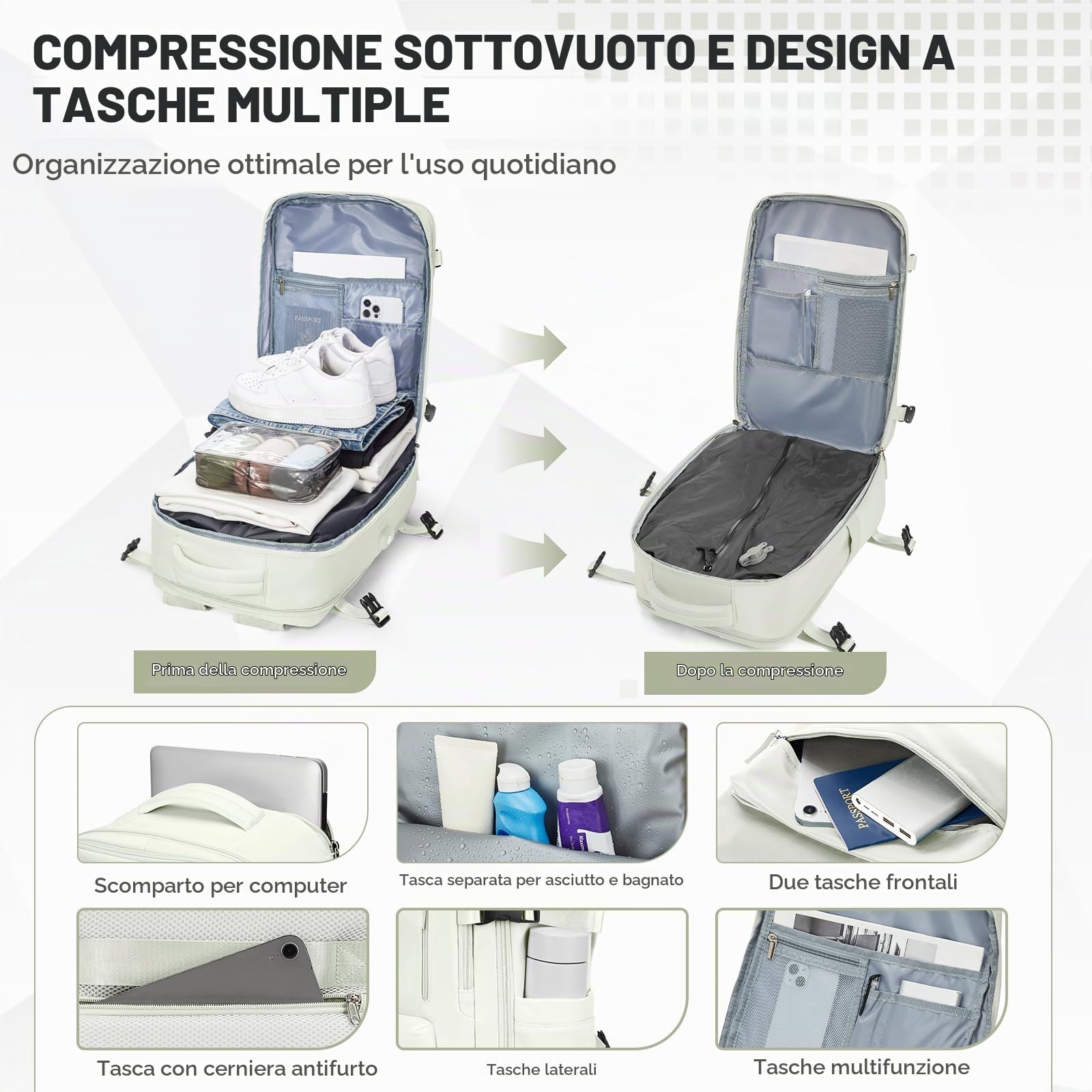 SEAFEW Borsa da Cabina per Ryanair 40x30x20 Zaino Sottovuoto da Viaggio con Pompa 40x20x25 Aereo Bagaglio a Mano Impermeabile Lavoro e Scuola Trekking Casual Daypack per 14" laptop,R2-Bianco