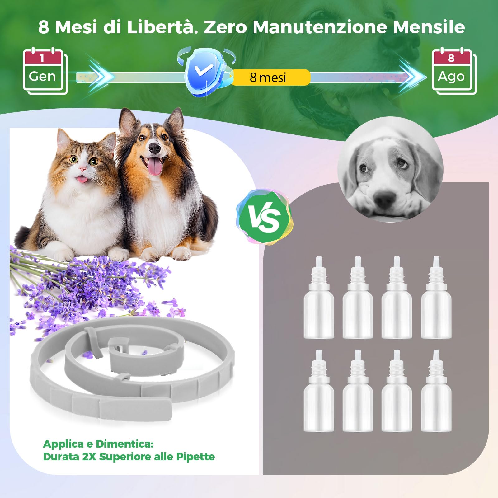 Collare Antiparassitario Per Cani, 69cm Impermeabile & Regolabile, Protezione Efficace per 8 Mesi Grigio