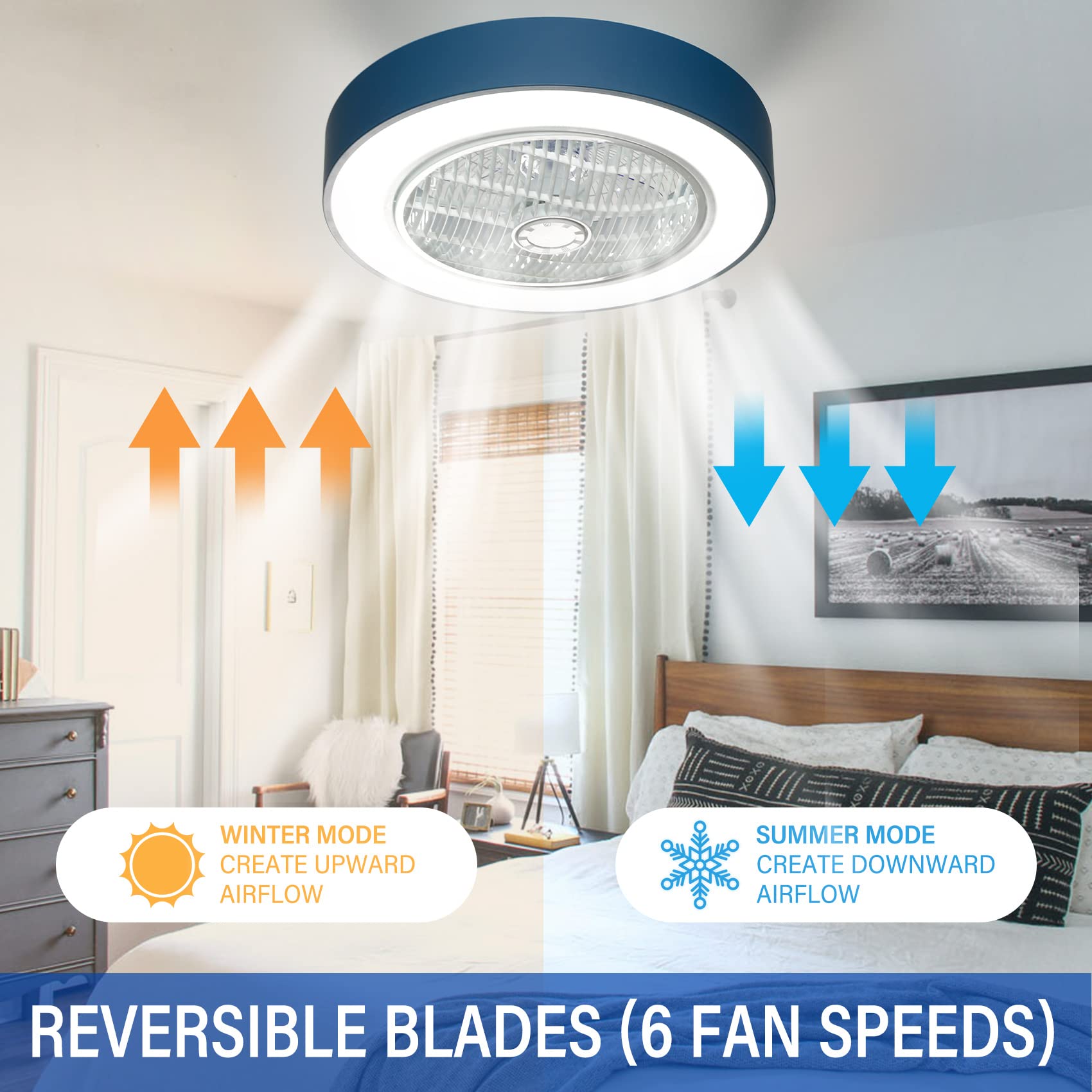 TCFUNDY LED Ceiling Fan With Light, Remote & App Control – Built-in Bluetooth Speaker – Gray