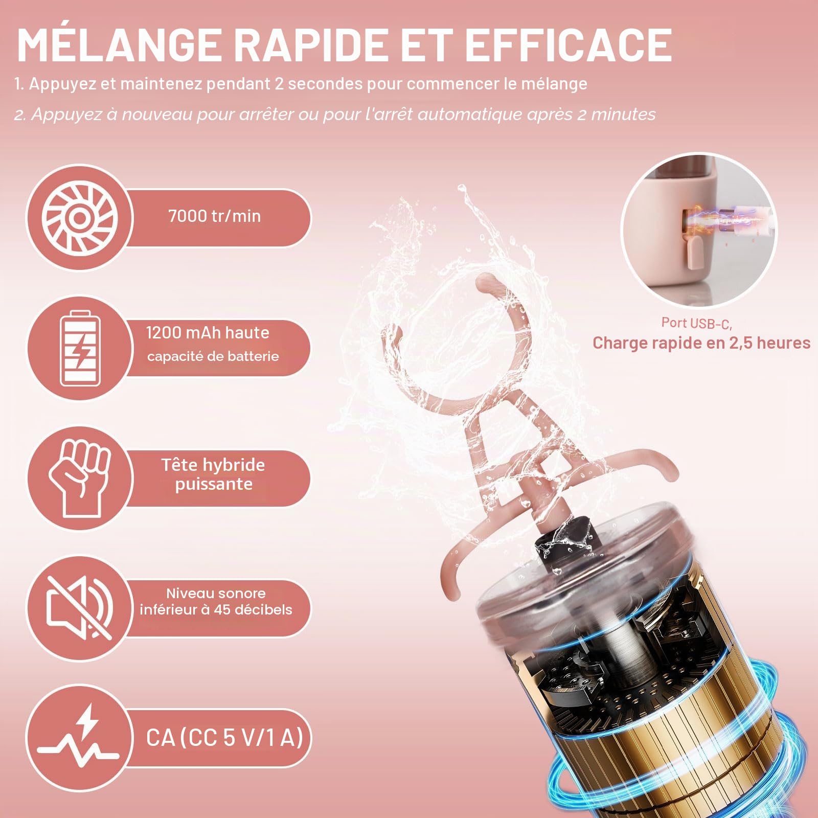 Shaker Électrique Rechargeable 650ML,Bouteille shaker de protéines avec Boîte à Poudre et Brosse, Rechargeable USB-C,pour Shakes Protéinés et Milkshakes Crémeux, Sans BPA, Rose
