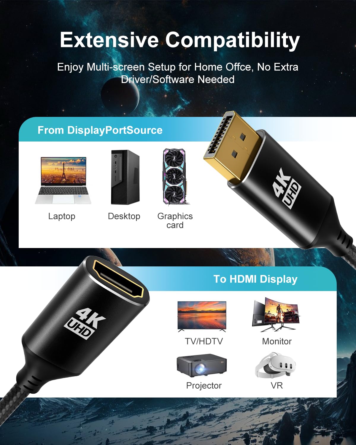 Lot de 10 adaptateurs DisplayPort 4K vers HDMI unidirectionnel DP vers HDMI 2K @ 60 Hz 1080p @ 120 Hz UHD en nylon tressé (mâle vers femelle) compatible avec Dell, Lenovo, HP, GPU, AMD