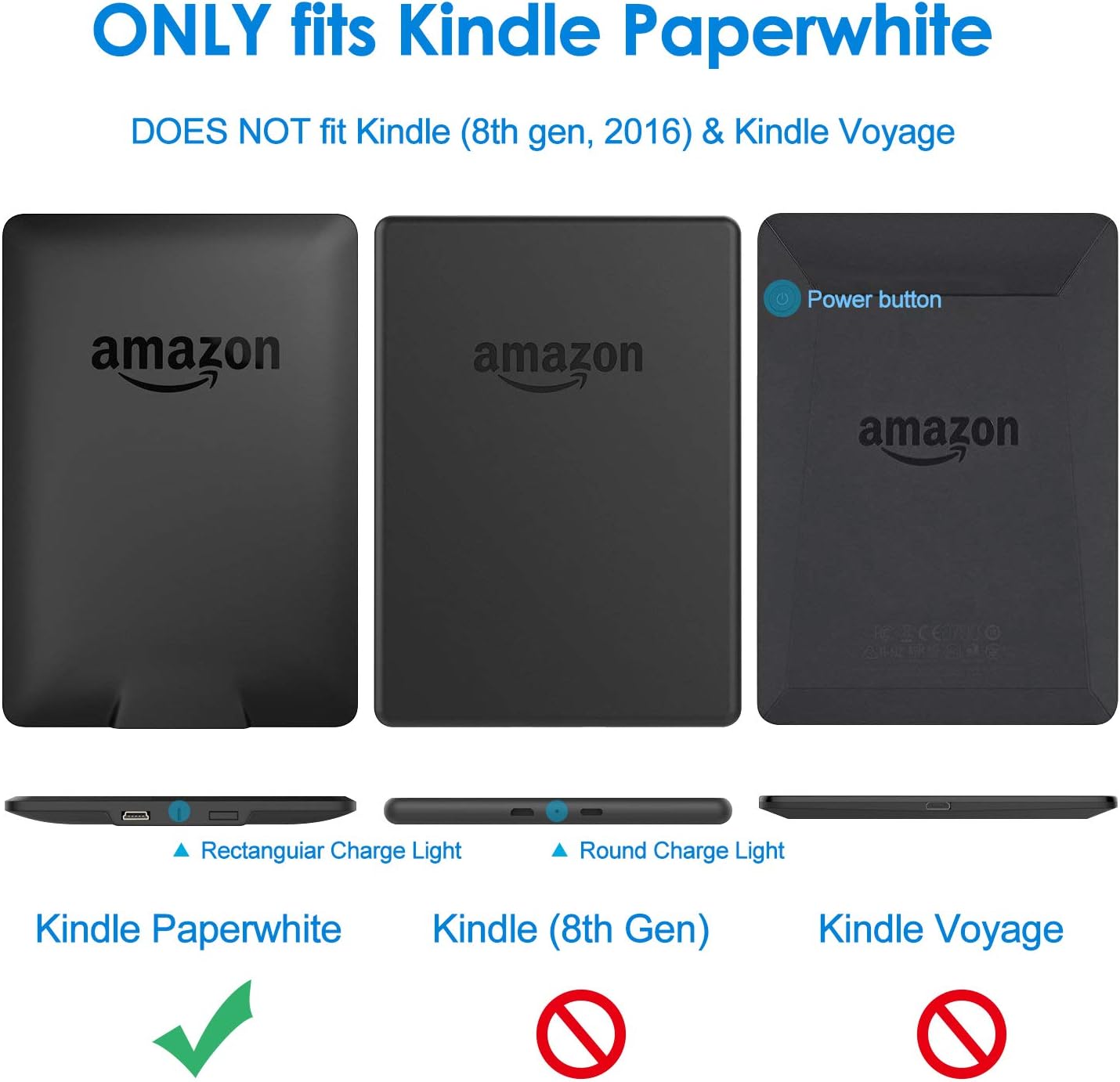 JETech Case for Amazon Kindle Paperwhite, Fits All Paperwhite Generations Prior to 2018 (Not Fit All-new Paperwhite 10th Gen), Red