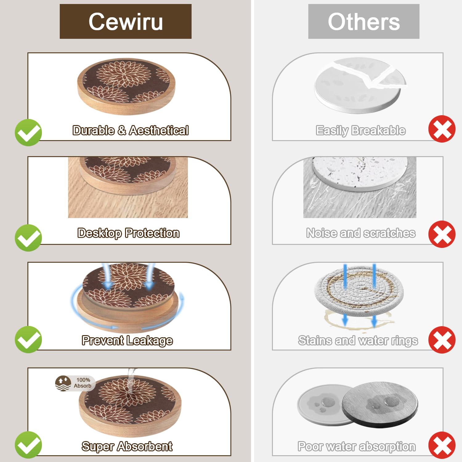 Juego de 6 posavasos de madera con soporte, alfombrilla Cewiru para bebidas, posavasos absorbentes con inserto de fieltro para protección de mesa de café, estilo moderno, decoración de mesa de comedor