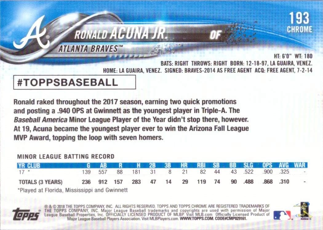 2018 Topps Chrome Baseball #193 Ronald Acuna Jr. Rookie Card